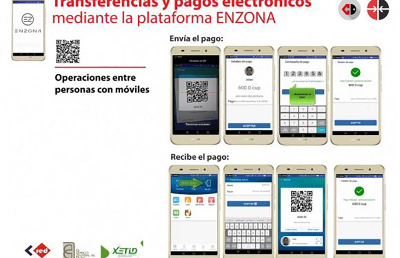 Aplicación para móviles Enzona, Tomada Cubadebate