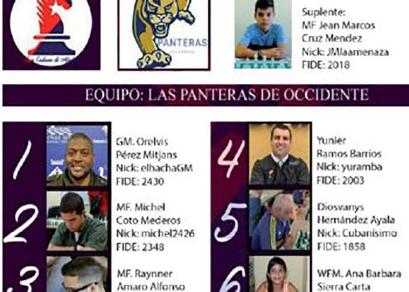 Panteras de Occidente, competencias Ajedrez Online