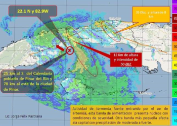 Radar meteorológico de casa Blanca, que muestra el centro de circulación entrando por Punta La Capitana, San Cristóbal, Artemisa 24.08.20