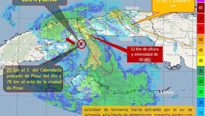 Radar meteorológico de casa Blanca, que muestra el centro de circulación entrando por Punta La Capitana, San Cristóbal, Artemisa 24.08.20