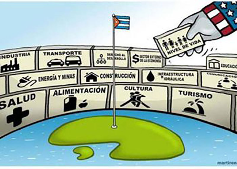 El Bloqueo: un obstáculo para el desarrollo de Cuba
