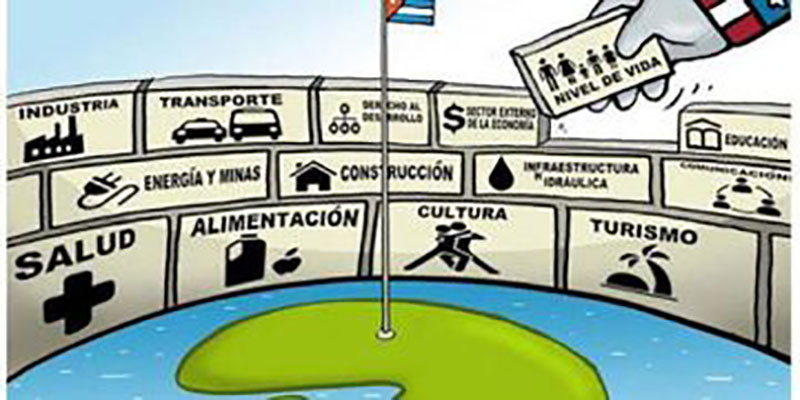 El Bloqueo: un obstáculo para el desarrollo de Cuba
