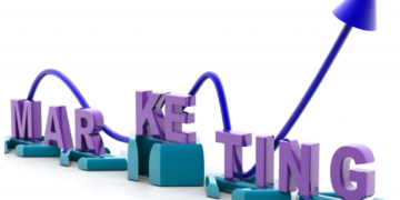 El marketing: la ciencia necesaria para satisfacer al cliente