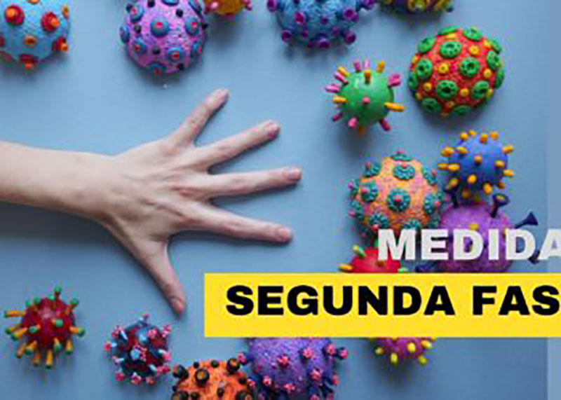 ¿Cómo es la Segunda Fase?