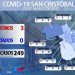 Nuevas medidas para el control de la Covid 19 en San Cristóbal