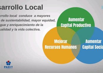 Los proyectos de desarrollo local son una vía para mejorar las condiciones de vida de los habitantes de un municipio