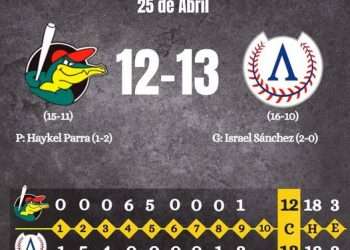 Cazadores no quieren compartir la cima