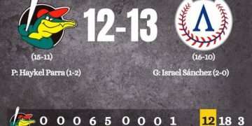 Cazadores no quieren compartir la cima