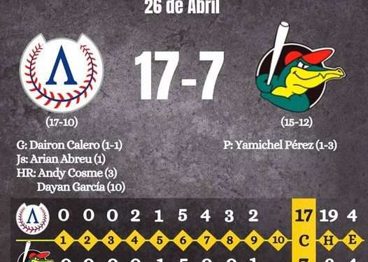 Artemiseños maltratan a los Cocodrilos