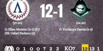 Nave pirata hace agua en Artemisa