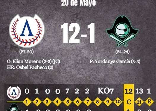 Nave pirata hace agua en Artemisa