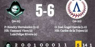 Piratas no pudieron tomar Artemisa