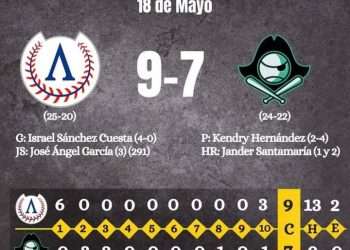 Artemisa vuelve a derrotar a los Piratas