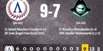 Artemisa vuelve a derrotar a los Piratas