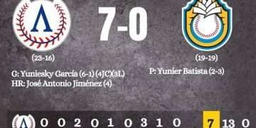 Tres buenas noticias para Artemisa