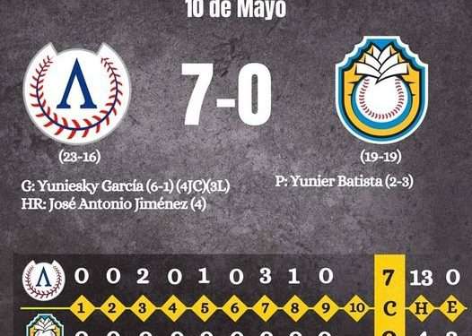 Tres buenas noticias para Artemisa