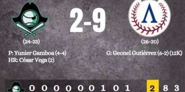 Piratas sin cañones en Artemisa