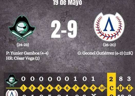 Piratas sin cañones en Artemisa