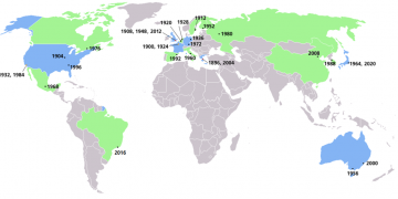 Summer_olympics_all_cities