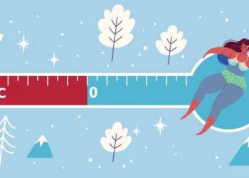 ¿Agua fría o caliente?