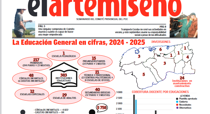 Edición 34 de el artemiseño