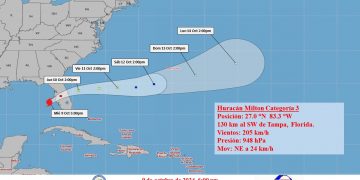 Milton muy próximo a la costa oeste de La Florida