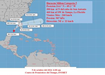 Milton se interna en el golfo de México