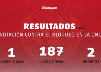 Victoria rotunda de Cuba en la ONU: 187 votos contra el bloqueo de EE. UU.