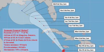 Rafael se intensifica en el mar Caribe