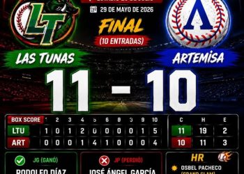 No hay tal distancia entre Las Tunas y Artemisa