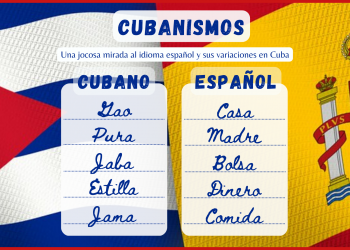 cubanismos-español