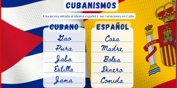 cubanismos-español
